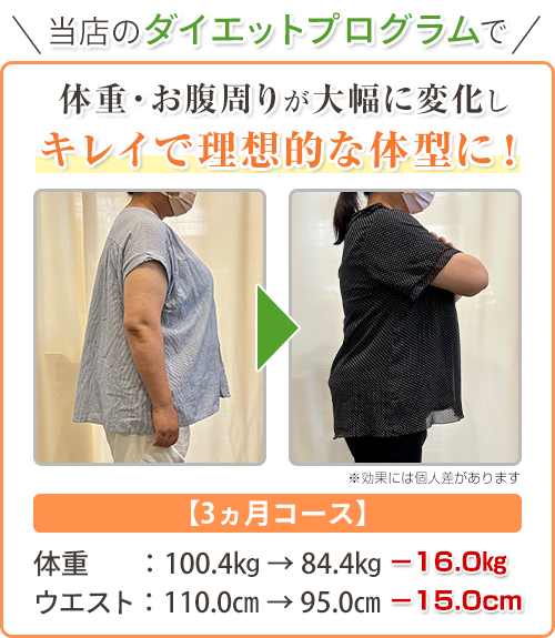 ダイエット_ビフォーアフター