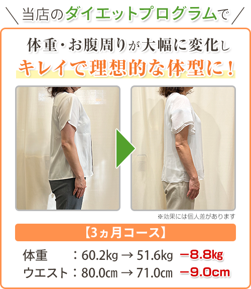 ダイエット_ビフォーアフター