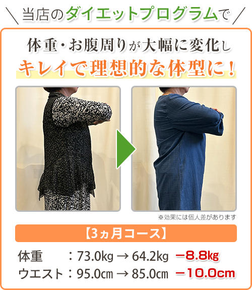 ダイエット_ビフォーアフター