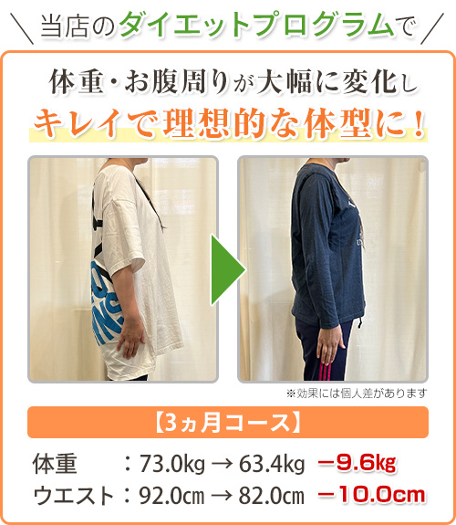ダイエット_ビフォーアフター