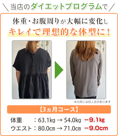 ダイエット_ビフォーアフター