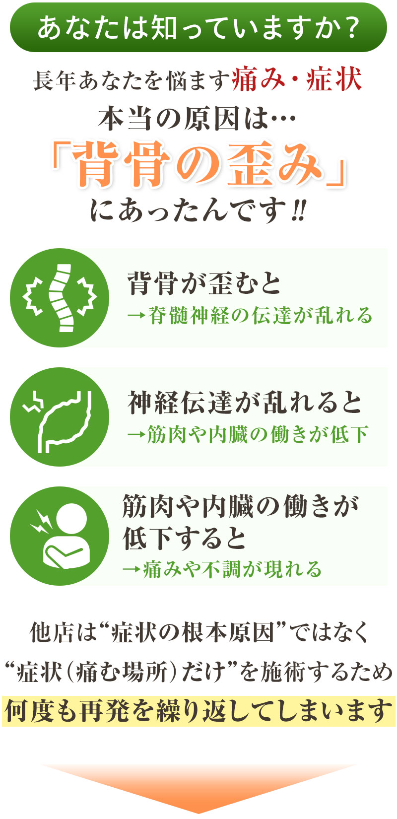 痛みの本当の原因