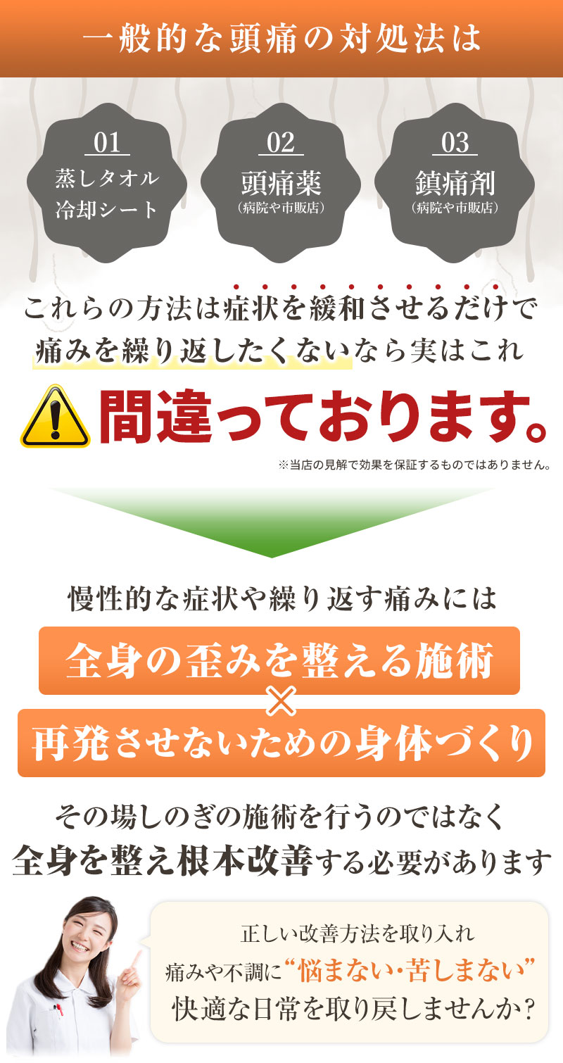 頭痛_導入